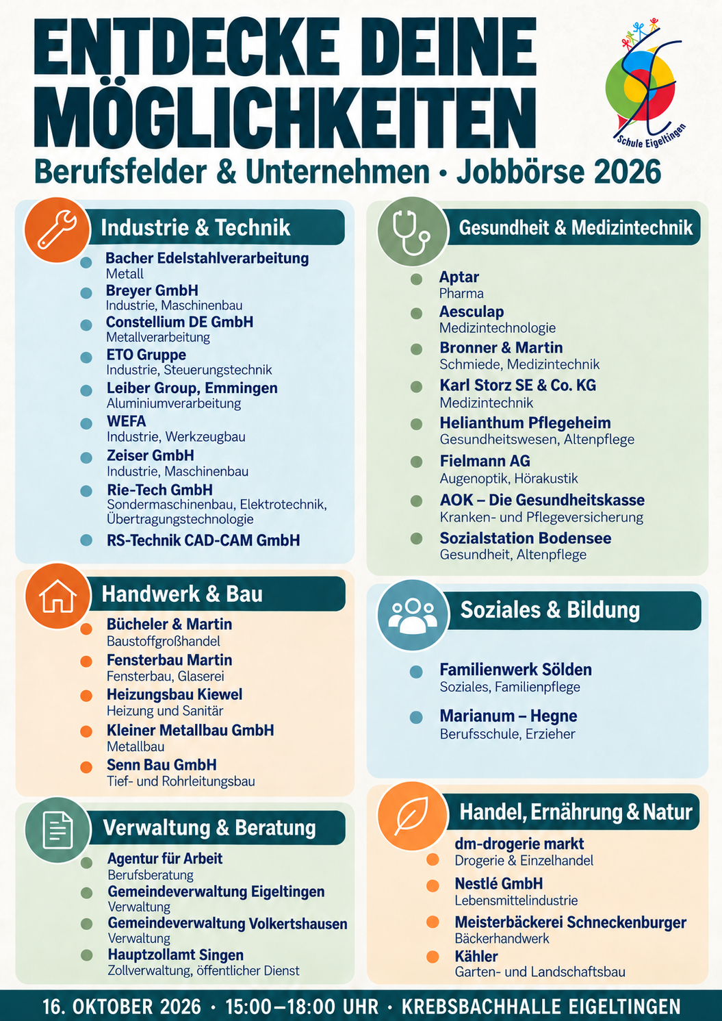 Plakat_Jobbörse_Rückseite_2026-10-08